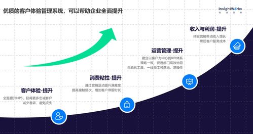 極速洞察攜四大體驗管理產品亮相第九屆用戶體驗峰會，引領技術服務新潮流